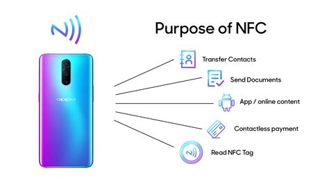 how does a nfc card work|what is the nfc symbol.